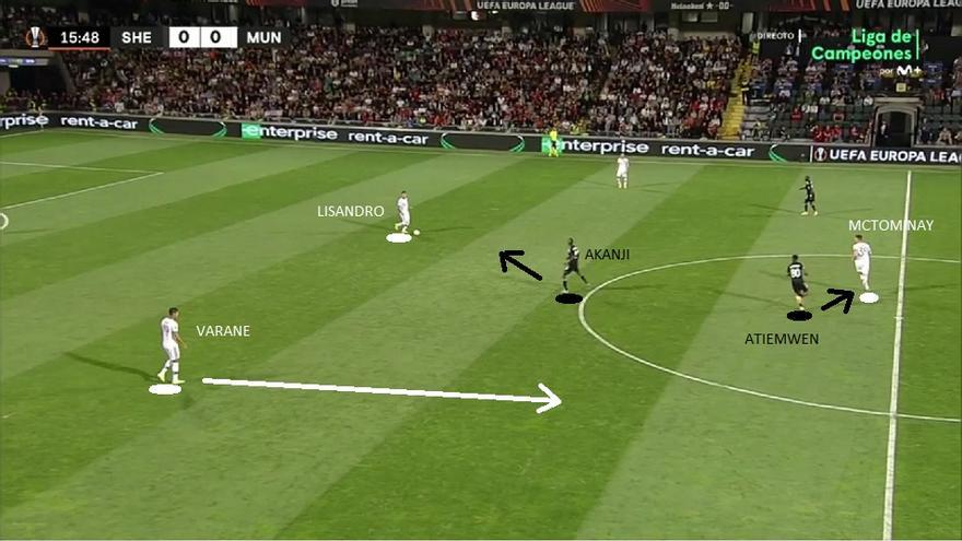Esta captura ilustra perfectamente la situación. El sistema de marcas individuales del Sheriff emparejaba al mediapunta Atiemwen con McTominay (y a los extremos con los laterales). Varane-Lisandro salían limpios en conducción, dividían y forzaban el salto de algún centrocampista.