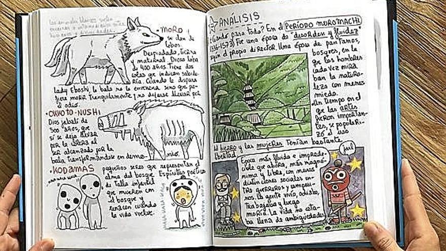 Japoniara hegan egiten duen irudimena