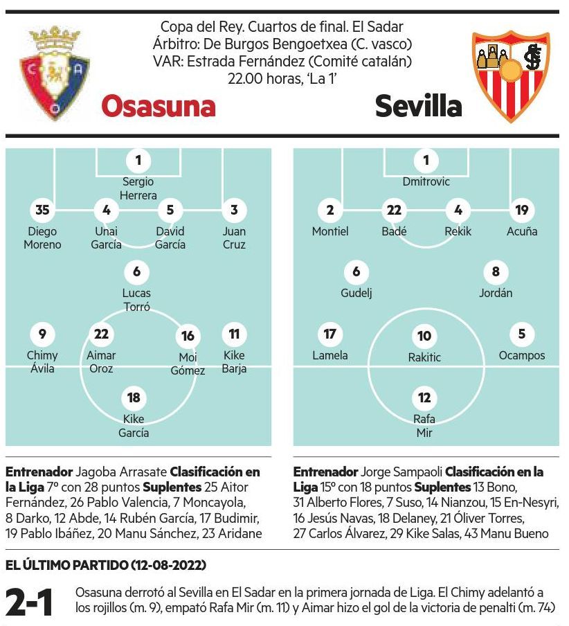 Osasuna-Sevilla, la previa.
