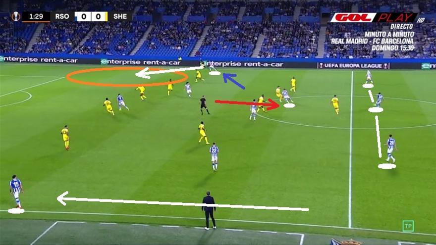 Lo vemos traducido a imágenes reales. Primeros minutos de partido. La Real ya busca al gallego.