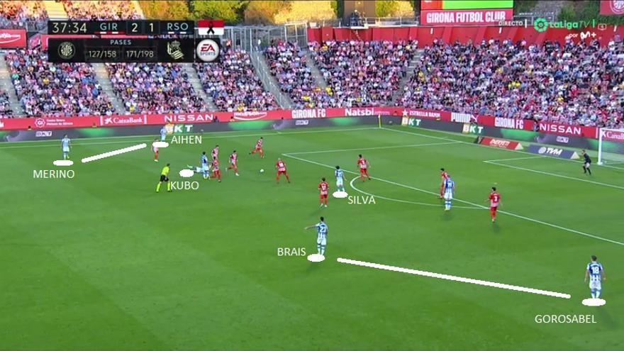 Y cuando tuvo que hacer frente ya a un adversario completamente hundido en su campo, abrió el terreno de juego con laterales e interiores para que Silva y los movimientos interiores del propio Kubo hicieran daño por dentro. El equipo encontró así el 2-2.