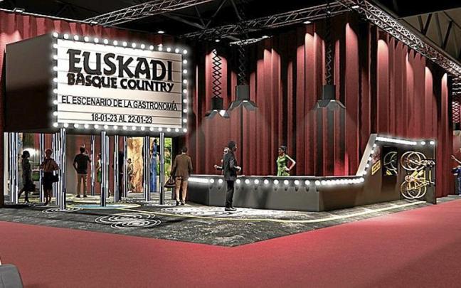 Imagen de cómo quedará el stand de Euskadi en Fitur. | FOTO: IREKIA Imagen de cómo quedará el stand de Euskadi en Fitur. | FOTO: IREKIA