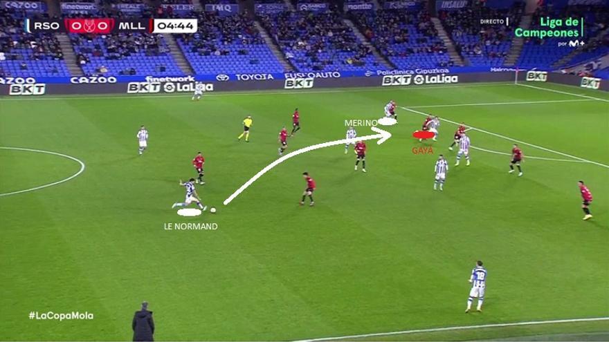 Minuto 4: misma receta pero modificando costados. El central derecho Gayá, emparejado con Oyarzabal, ve aparecer por el carril a Merino. Le Normand le busca en largo.