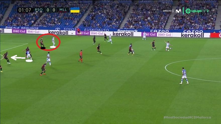 Antes del tempranero gol, la Real ya ofreció pistas sobre cómo había preparado el partido para meter mano al repliegue visitante: buscar a los compañeros alejados antes que a los cercanos. Minuto 1. ROJO: Sorloth 'despeja' zona central de ataque. BLANCO: incorporación de Kubo al espacio.