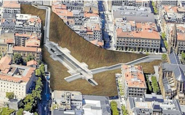Gráfico de la localización de la estación del Centro-Concha, bajo la zona situada entre las calles Easo y Urbieta Gráfico de la localización de la estación del Centro-Concha, bajo la zona situada entre las calles Easo y Urbieta