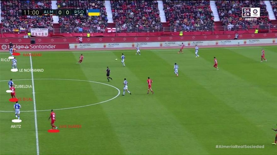 El hecho de no saltar arriba con los laterales Rico-Aritz permitió a la Real mantener atrás el citado cuatro contra tres. A esta circunstancia táctica se le sumó la concentración y la intensidad de todos los futbolistas para completar un partido notable y sumar la victoria.