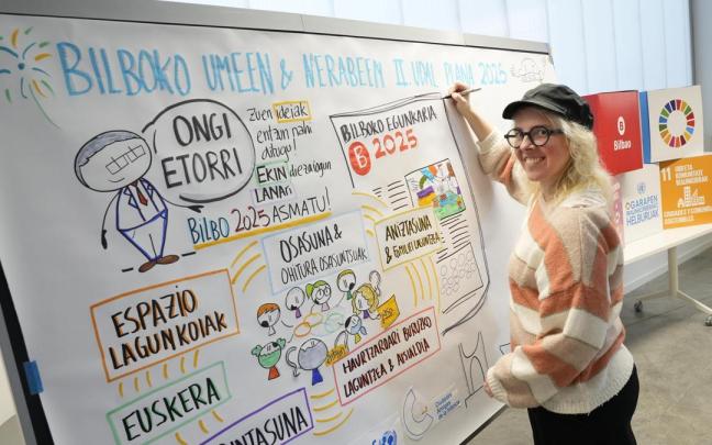 Umeen eta Nerabeen II. Udal Planaren aurkezpena