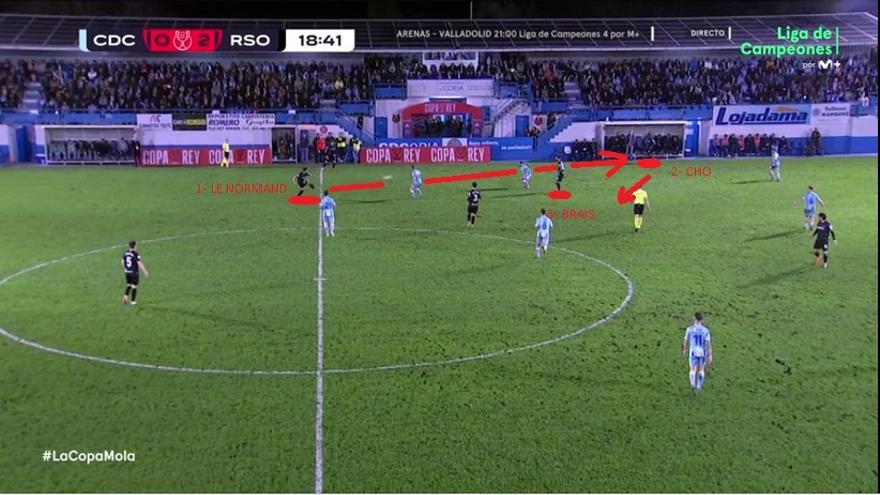 Aquí vemos otra situación posterior muy similar, siempre con Rico libre de marca. Su teórico par se metía dentro para tapar las líneas de pase directo a Brais, pero la Real las encontraba de forma indirecta convirtiendo al gallego en tercer hombre.