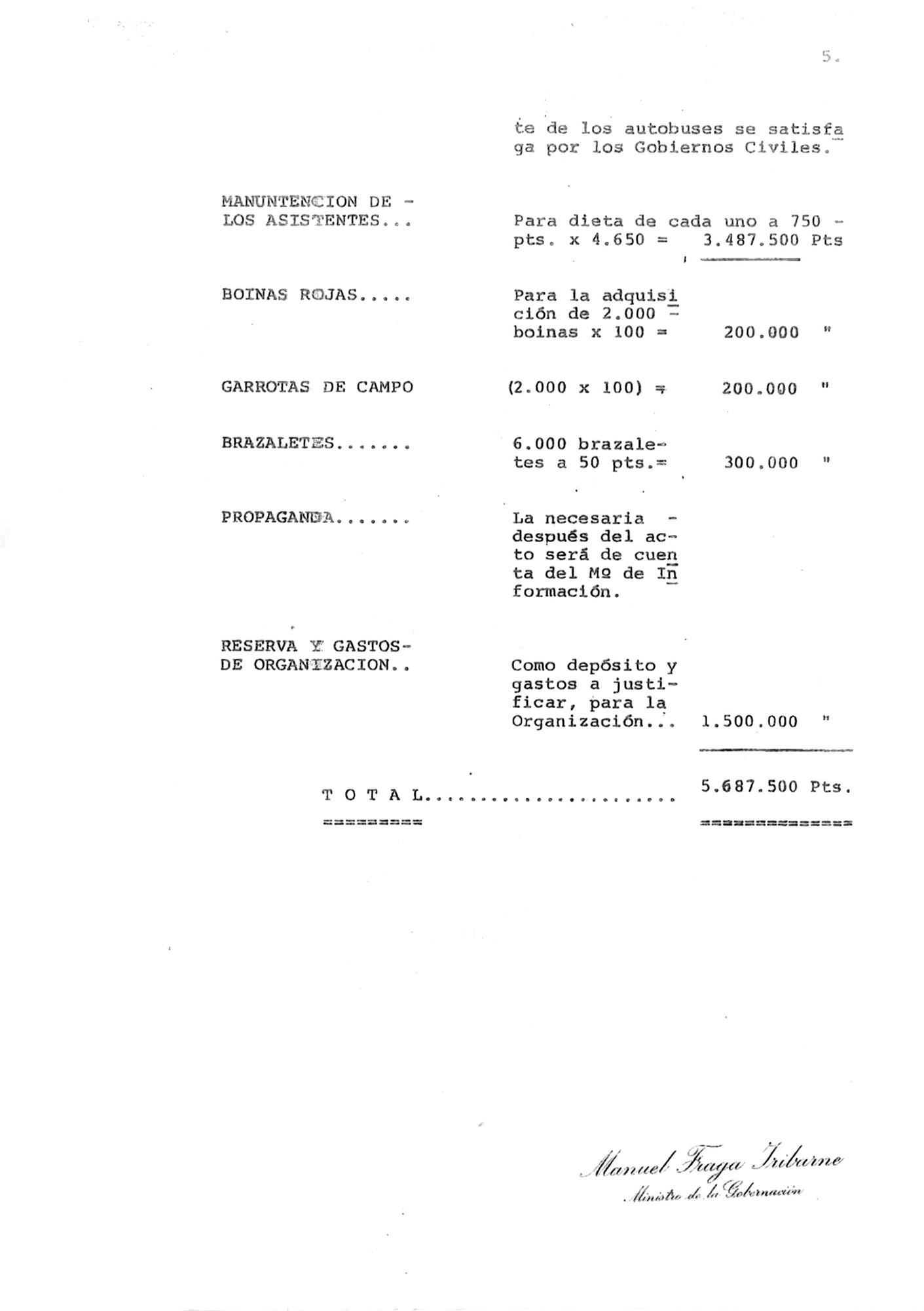 Página 5 del documento, con la tarjeta con la tarjeta escaneada de Manuel Fraga Iribarne, que según el donante, acompañaba a la nota.