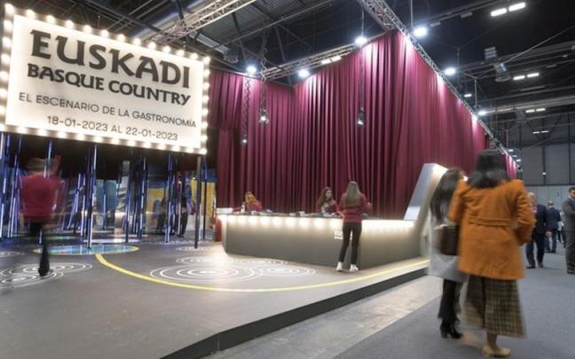 Imagen del estand de Euskadi en Fitur.