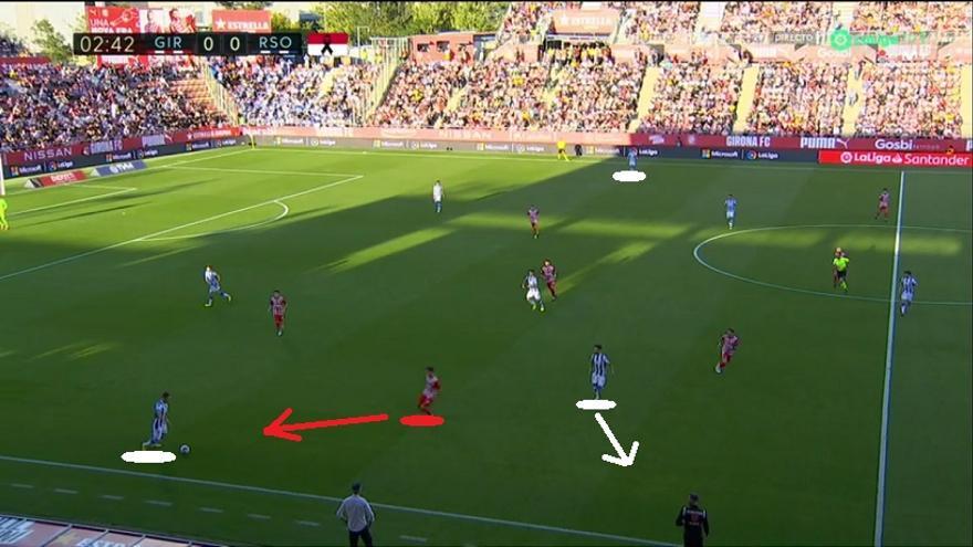 1. BUENOS PRIMEROS 15 MINUTOS. La Real arrancó bien, ejecutando un plan inicial que ilustra esta captura: atraer la presión alta del Girona, salir con los laterales muy bajos para provocar el salto de los carrileros locales, y buscar la espalda de estos escorando a Brais-Merino.