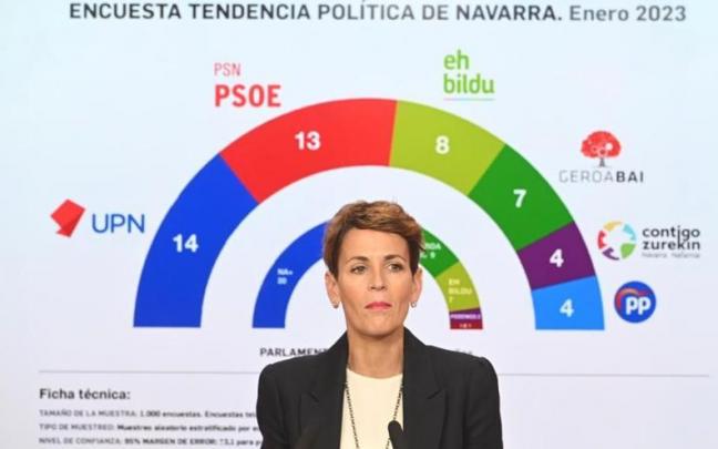 La presidenta de Navarra María Chivite durante la rueda de prensa de este sábado.