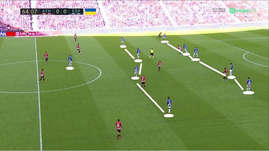 El Espanyol venció en Bilbao tras verse muy superado de inicio y, obligado por la lesión de Bare, cambiar a 5-4-1 en la media hora final, cuando más cómodo estuvo. Aquellos minutos también podían suponer una pista para el técnico txuri-urdin...