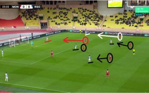 Un lance del partido de este jueves entre la Real Sociedad y el Mónaco. Un lance del partido de este jueves entre la Real Sociedad y el Mónaco.