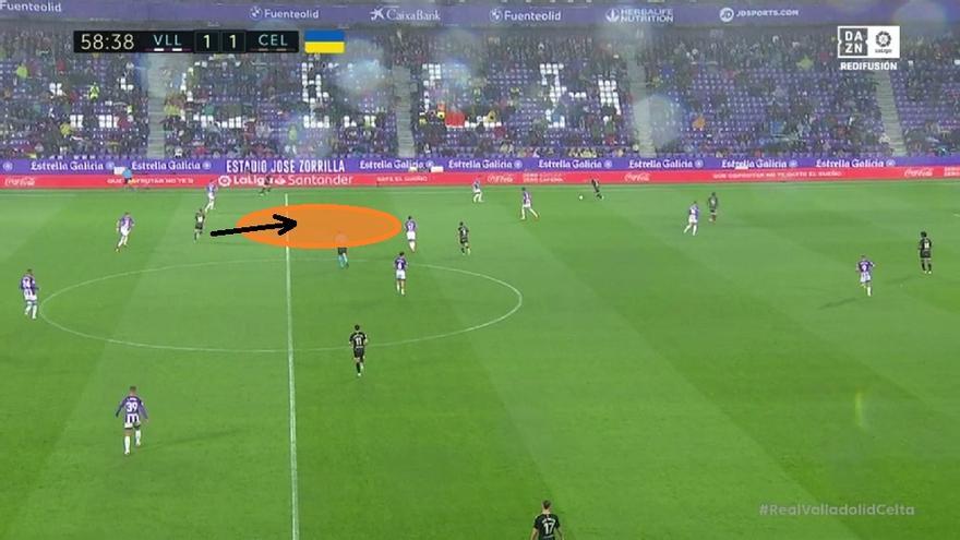 Dentro del nuevo panorama, fue interesante ver cómo Imanol buscó activar a Kubo entre líneas. Le ubicó en el sector derecho de la doble punta, quizás animado por el ejemplo de Aspas el miércoles. El gallego hizo daño al Valladolid recibiendo en esta zona.