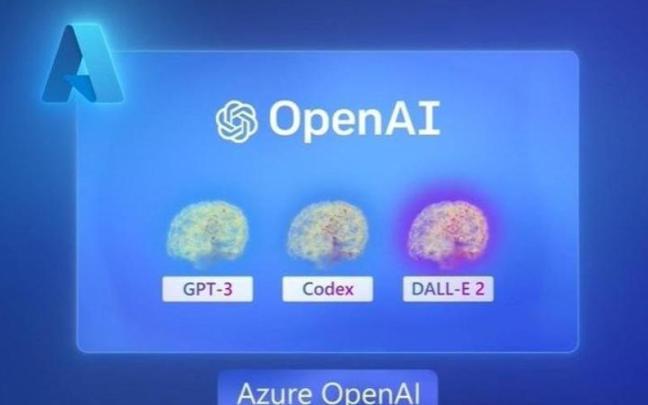 El servicio de Microsoft, Azure OpenAI incluye ChatGPT. El servicio de Microsoft, Azure OpenAI incluye ChatGPT.