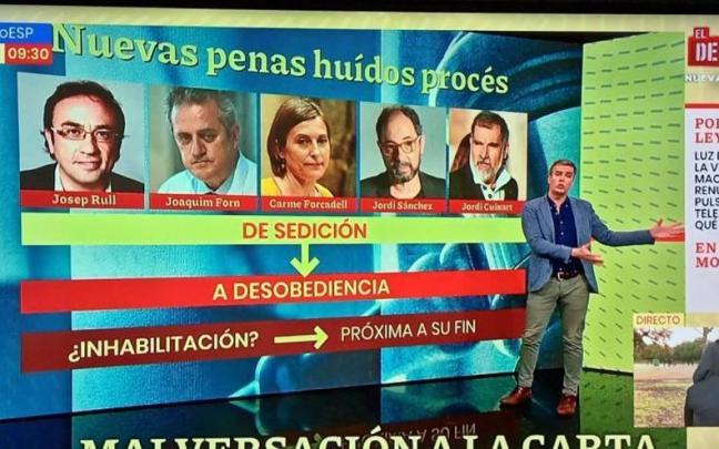El actor Jordi Sánchez, confundido en 'Espejo Público' con el político independentista catalán. El actor Jordi Sánchez, confundido en 'Espejo Público' con el político independentista catalán.