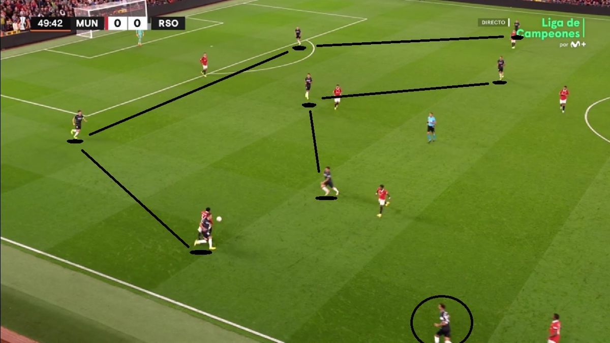 Imanol reacciona de inmediato tras cuatro minutos de sufrimiento por este sector. Como veíamos en la primera imagen de todo el análisis, llama a Brais y activa un cambio de sistema. La Real pasa a jugar en 4-3-3 con el gallego (círculo NEGRO) de extremo derecho y Kubo en el izquierdo.