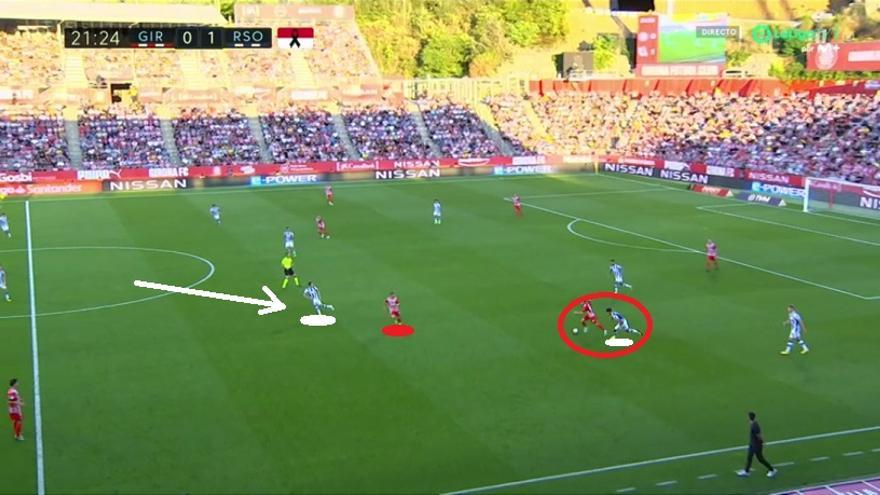 Festival de recepciones de espaldas de Riquelme. ¿Bien o mal defendido por Zubimendi? Desde nuestra óptica, a Martín le faltó contundencia. Pero también hay que dar valor al rival: jugadorazo. (Obsérvese la posición de Vallejo y la persecución a la que obliga a Pacheco)