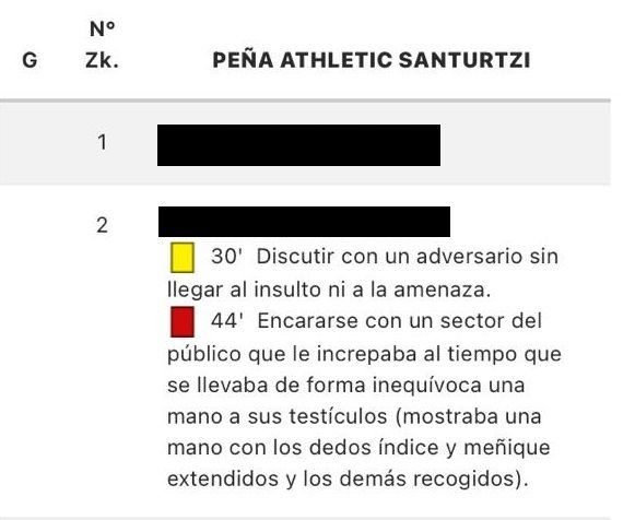 Imagen del acta del encuentro de juveniles entre el Portugalete y el Peña Athletic.