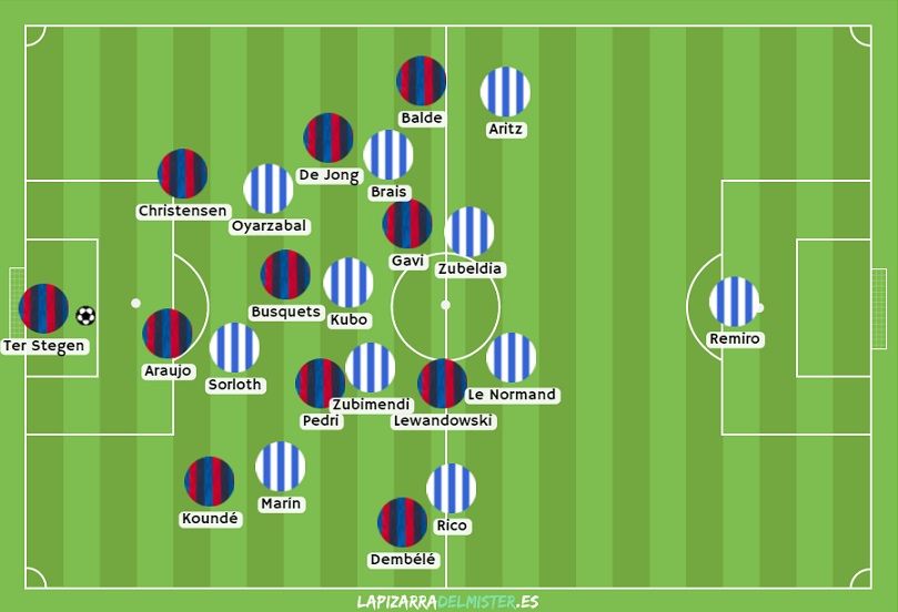 Los txuri-urdin, fieles a su idea habitual, quisieron presionar arriba. Condicionados por el peculiar sistema del rival, no pudieron hacerlo mediante la basculación del rombo (como en Vallecas por ejemplo), y apostaron por un entramado de emparejamientos al hombre bastante claros.