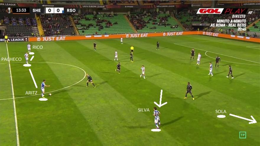 Seguimos con los recordatorios. Imanol apostó a domicilio por una salida de tres que centraba a Diego Rico (tercer central) y proyectaba a Sola. Y a su vez trató de dar mayor amplitud al equipo escorando a algún centrocampista (Silva en la captura).