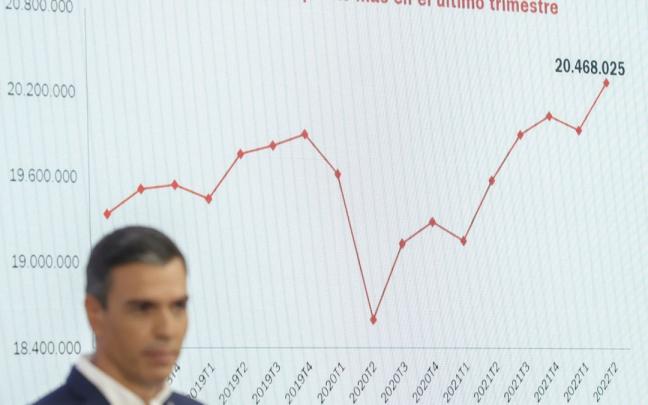 El presidente del Gobierno, Pedro Sánchez, en el tradicional balance del curso político El presidente del Gobierno, Pedro Sánchez, en el tradicional balance del curso político