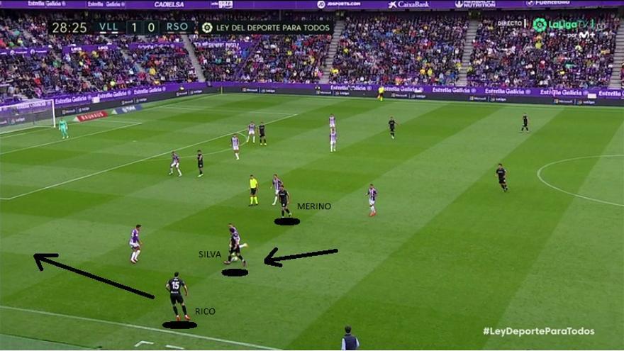 4- Dando amplitud al campo por izquierda mediante Rico, ayudado por los movimientos de apoyo que Silva y Merino hacían en la zona.
