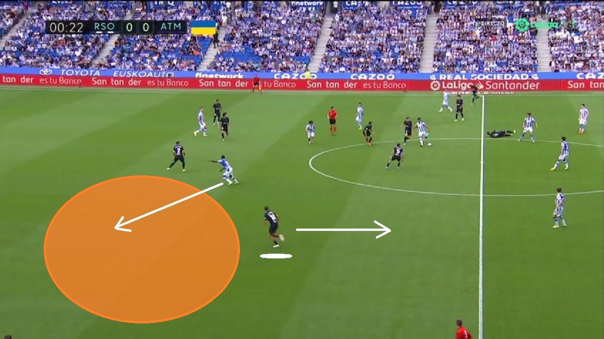 Solo se han jugado 20 segundos de partido y la Real ya busca el citado espacio con Cho, entre la espalda de Llorente y al costado de Giménez.