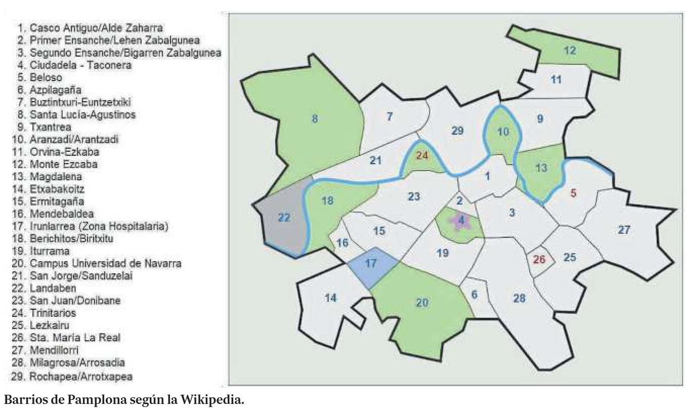 La Wikipedia identifica hasta 29 barrios en Pamplona.