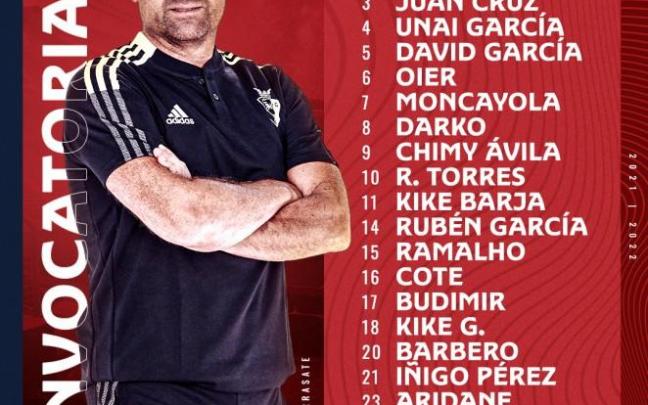 Imagen de la convocatoria para el partido ante el Elche este domingo. Imagen de la convocatoria para el partido ante el Elche este domingo.