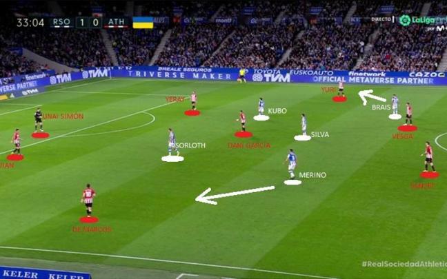 Captura de pantalla correspondiente al partido de este sábado entre Real y Athletic.