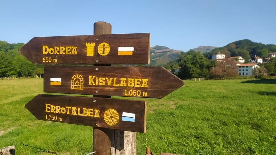 Leku interesgarriak seinaleen bidez adierazi dira.