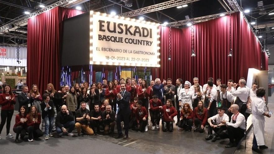 Stand de Euskadi en Fitur
