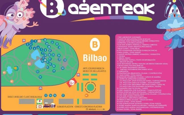 Plano del Txikigune de Aste Nagusia