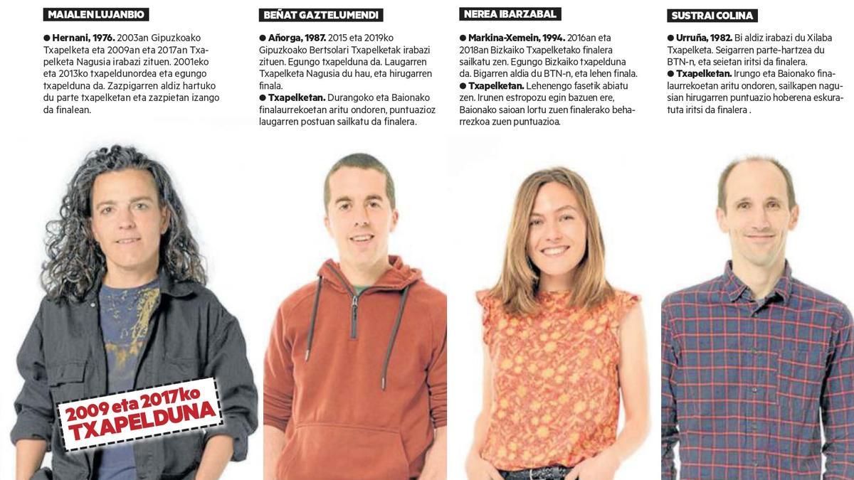 Maialen Lujanbio, Beñat Gaztelumendi, Nerea Ibarzabal eta Sustrai Colina.