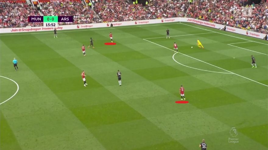 Poca sorpresa para Imanol, quien seguro que esperaba a un rival con esta disposición defensiva. Es la que venía empleando el United en la Premier. Por ejemplo, el domingo contra el Arsenal (Antony y Sancho esperan en la imagen situados como en la captura previa ante la Real).