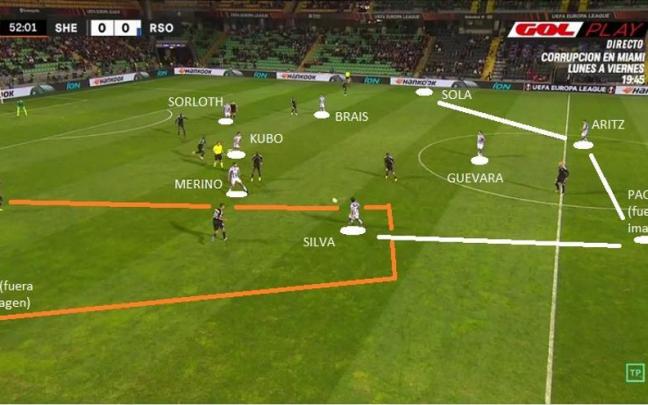 Una captura de pantalla del partido entre el Sheriff y la Real Sociedad.