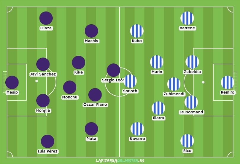 PUNTO DE PARTIDA. Real: Imanol apostó por un 4-3-3 con Kubo y Robert Navarro repartiéndose los extremos. Valladolid: Pacheta dibujó un esquema muy similar, aunque la posición de Óscar Plano lo acercaba en mayor media a un 4-2-3-1.