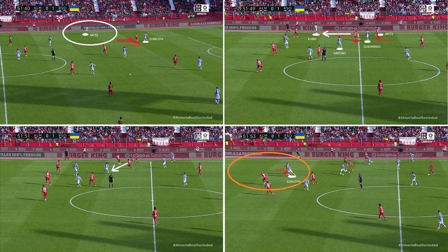 EL 0-2 DE SORLOTH. 1- Suárez aprieta a Zubeldia. Aritz libre. 2- Aritz progresa apoyado en Zubimendi. 'Llevan' fuera a Melero-Robertone y Merino queda libre. 3- Kubo descarga para el navarro. 4- Esta vez es Sorloth quien disfruta de campo abierto para correr con Babic.