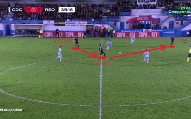 Una captura de pantalla del partido disputado por la Real en Coria.