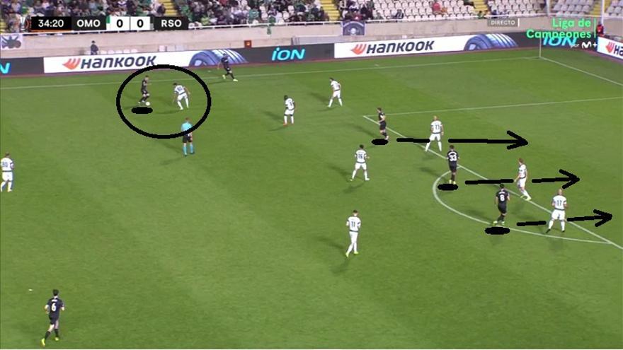 Y 3- Centros laterales a pierna cambiada (Kubo zurda y Navarro diestra) a un área que la Real intentaba siempre poblar con incorporaciones desde los tres carriles interiores.