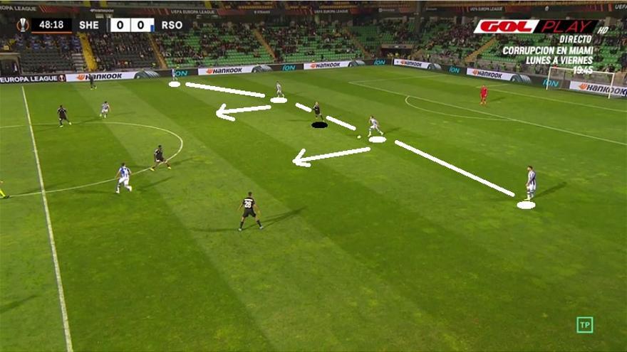 El equipo agradeció mostrarse más imprevisible en el inicio de sus ataques. Con Aritz-Pacheco compartiendo carriles centrales, cualquiera de ambos podía salir en conducción.