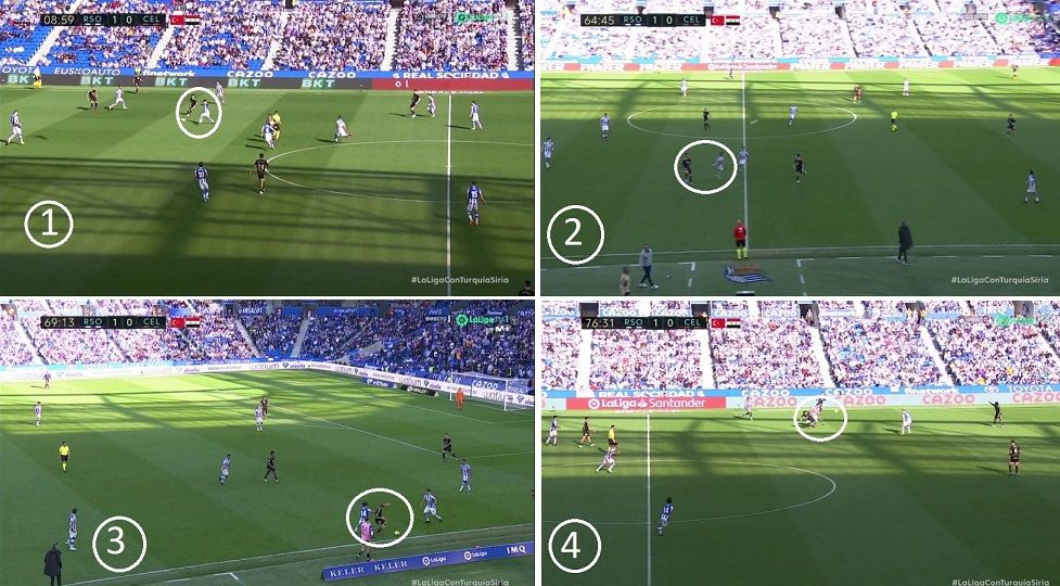 La presión txuri-urdin fue muy buena porque estuvo en el origen de casi todas las ocasiones. 1- Roba Zubimendi y mal pase a Sorloth. 2- Se anticipa Barrene y oportunidad de Oyarzabal. 3- Se la lleva Kubo y puede marcar luego. 4- Roba Merino y nueva ocasión de Take.