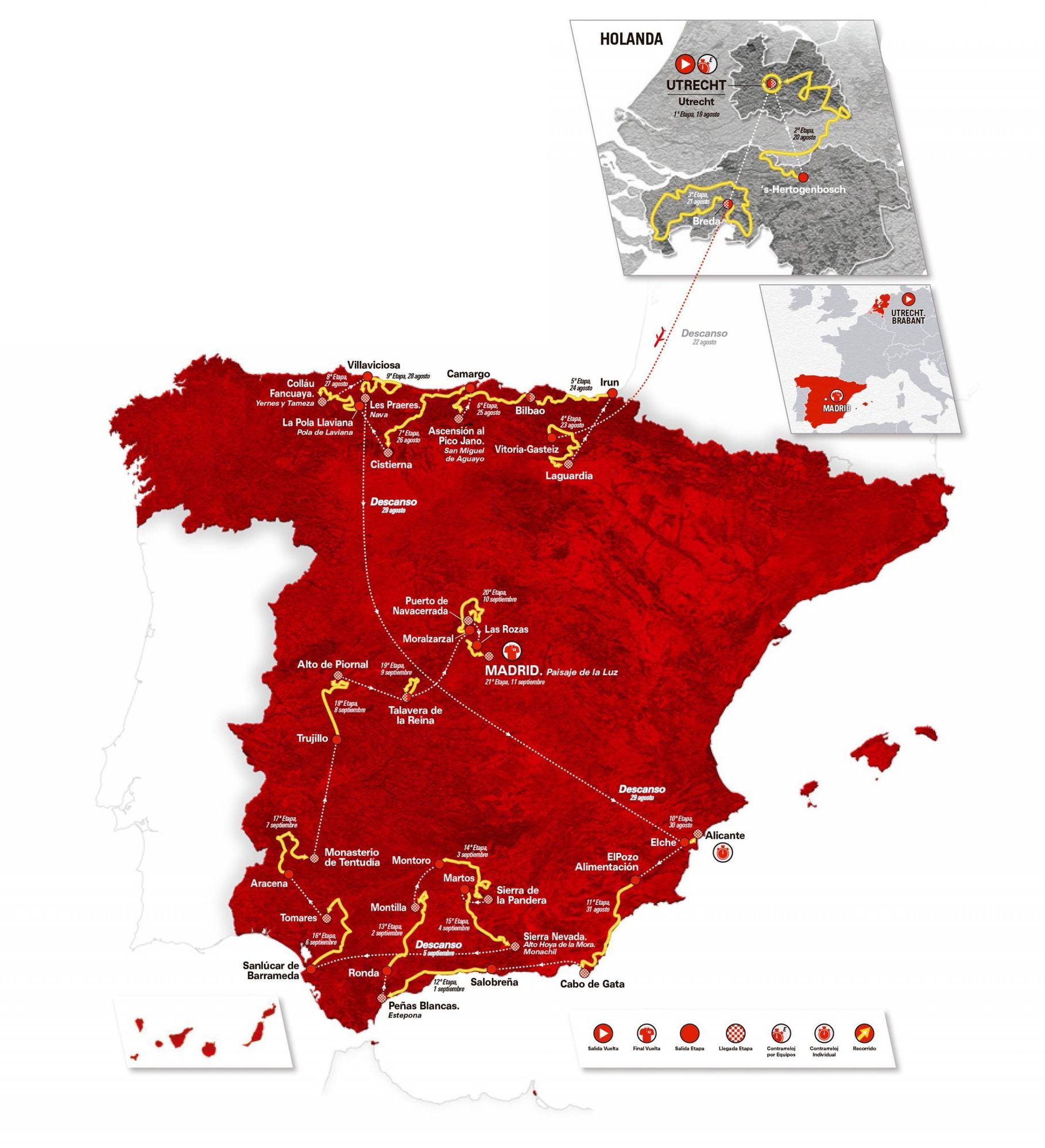Recorrido de La Vuelta 2022