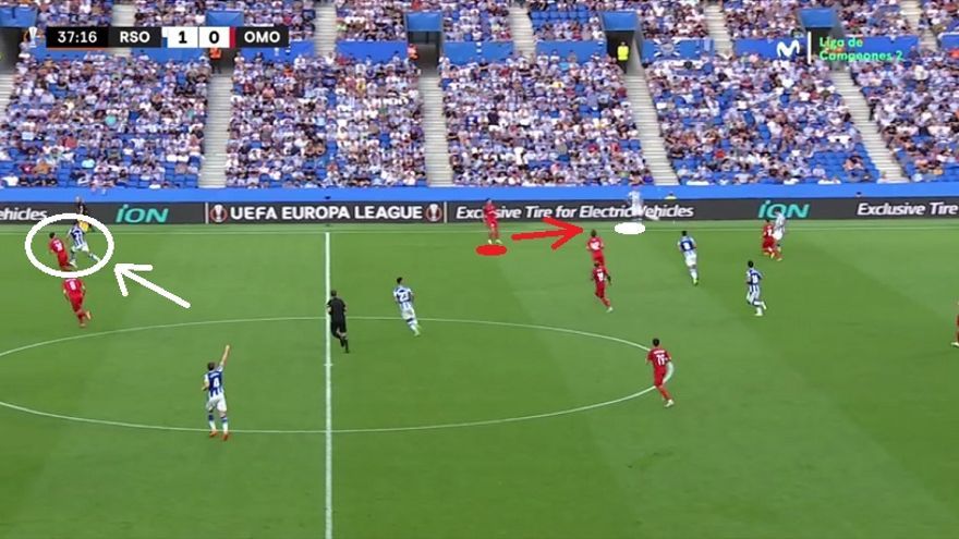 2: KARRIKABURU CAYENDO A LA DERECHA. Mismo movimiento que el de Momo Cho, pero menos explorado, por las características de uno y otro punta.