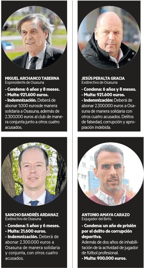 Tebas seguirá protegiendo a Vizcay hasta el final.