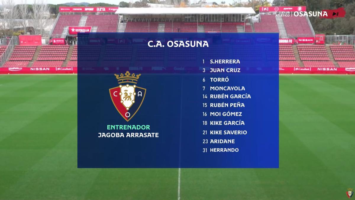 Once titular de Osasuna ante el Girona.