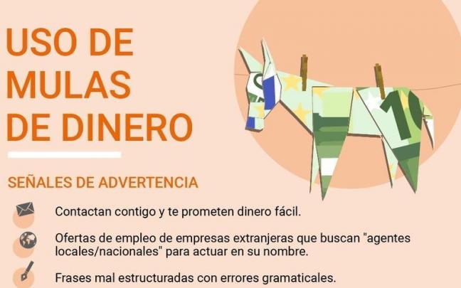 Panfleto informativo de la Policía sobre las "mulas de dinero" Panfleto informativo de la Policía sobre las "mulas de dinero"