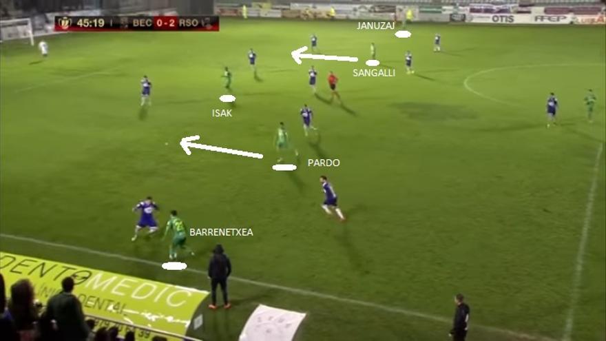 Dos extremos muy abiertos, un punta y dos interiores altos para mantener ocupadas las cinco posiciones de ataque. Así goleó la Real al propio Becerril en su estreno copero de la temporada 2019-20.
